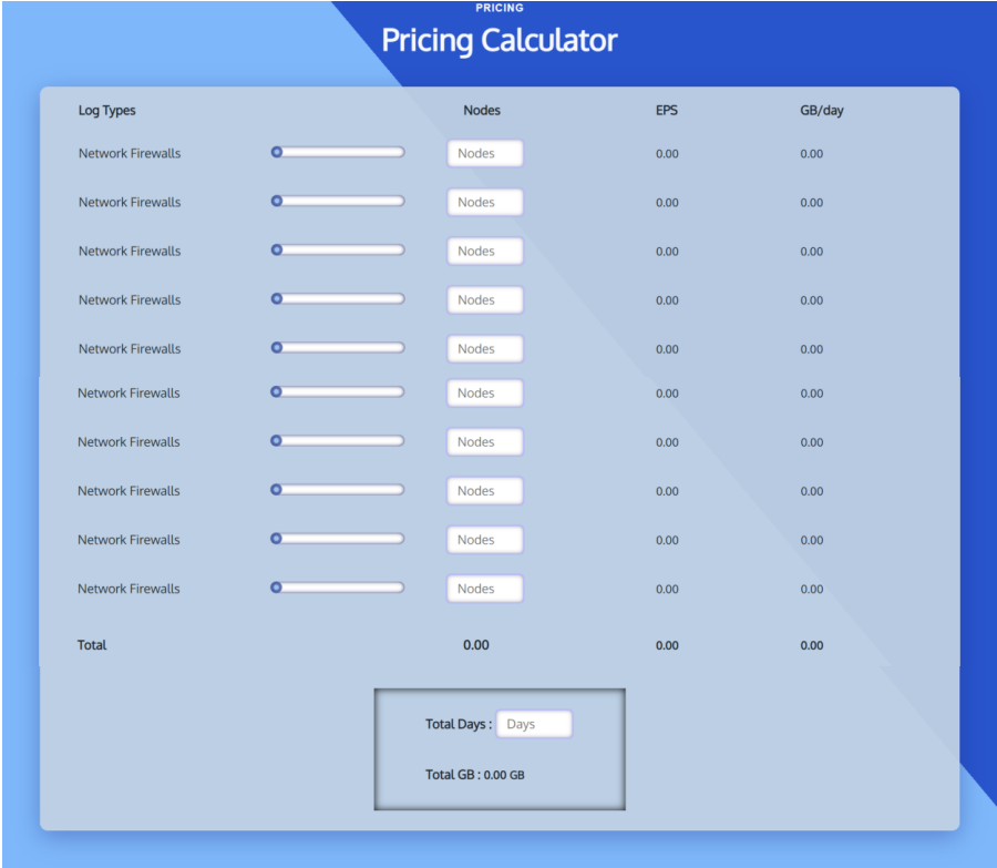 Steps of making Pricing Calculator for any product. | by Javeria ...