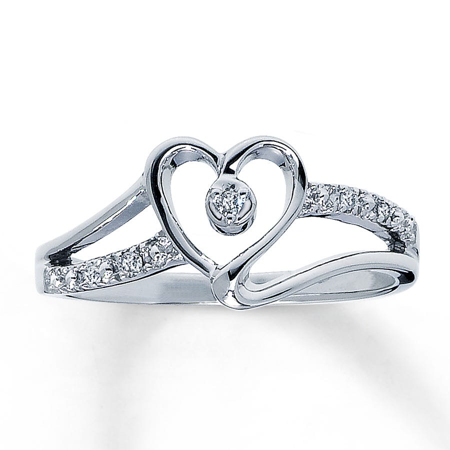 ring to buy girlfriend