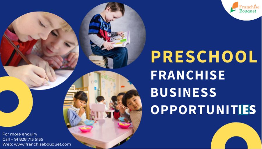 Preschool Franchise Opportunities in India