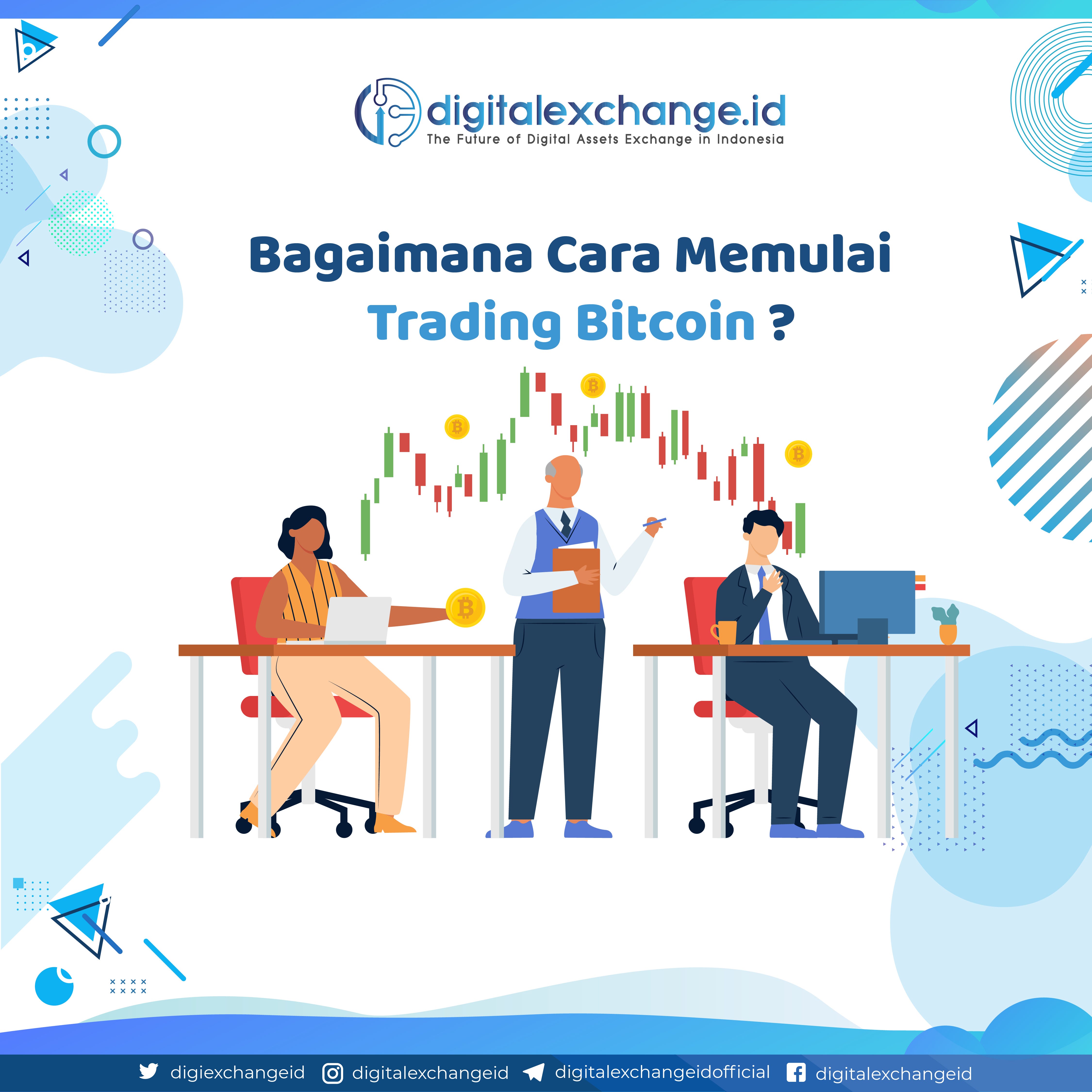 cryptocurrency prețul grafic bitcoin share valoare de piață