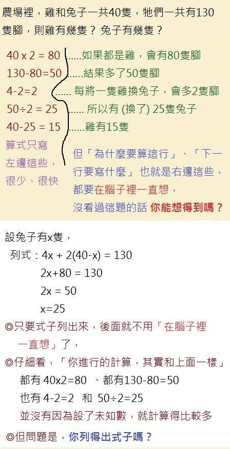 一道題目的n種錯法 如果我再把濃度重講一次 你一定懶得聽 在那邊恍神 因為濃度其實你早就懂了 你不 By 有熊老師