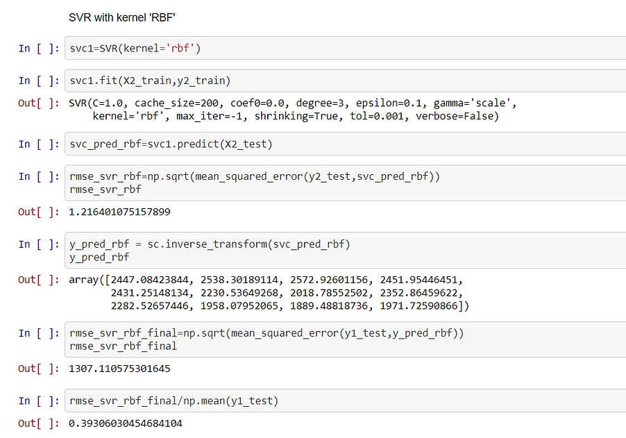 time series svr kernel