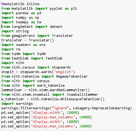 How to View Live Tweets in an Excel Dashboard using Python & VBA | by ...