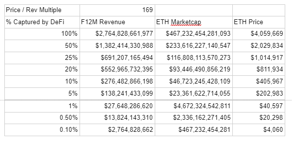 nha-phan-tich-randall-trzaska-cho-biet-day-la-cac-altcoin-hang-dau-de-mua-cho-dot-tang-gia-nam-2021