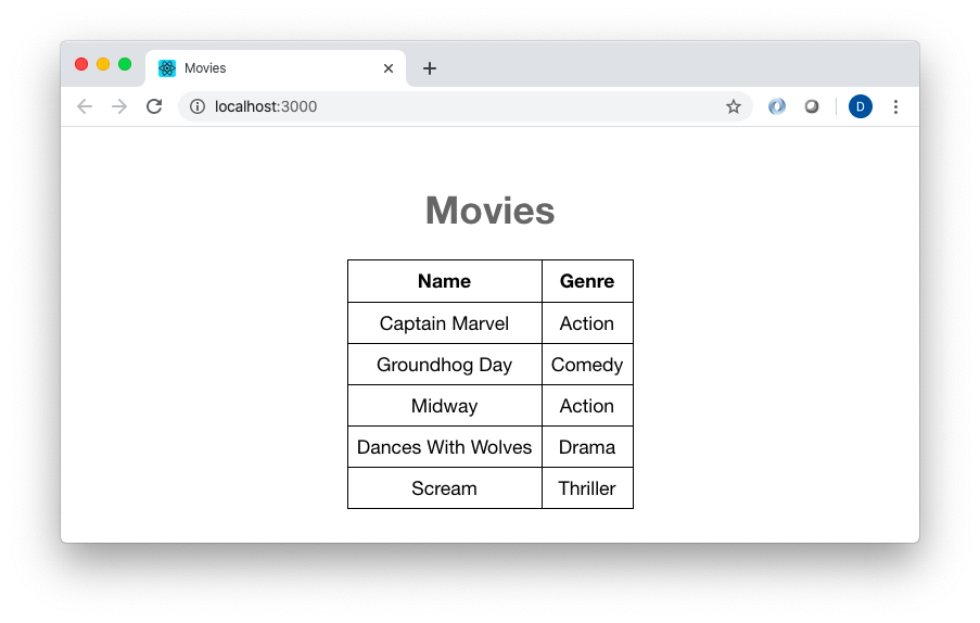 This is image title This is image title