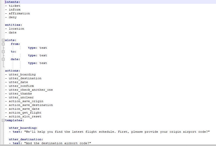 List List