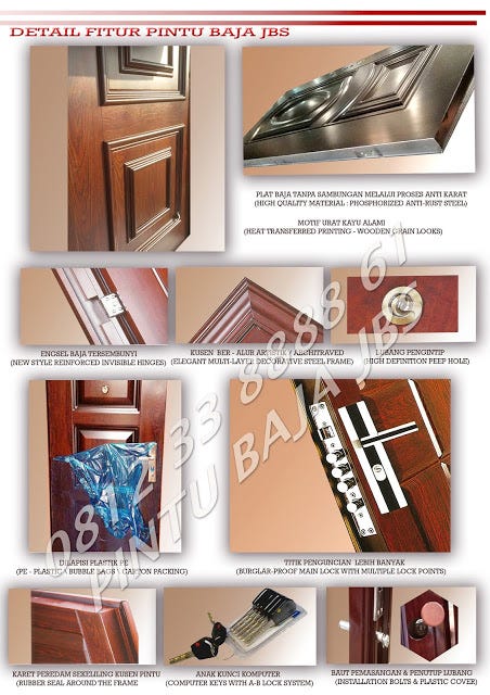 Harga Pintu  Besi  Ruko  Indramayu Harga Pintu  Besi  Plat 