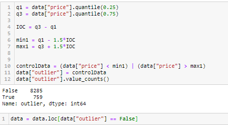 Analysis of Car Priceses Dataset with Random Forest Regression and ...