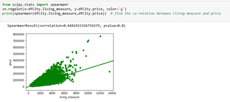 Exploratory Data Analysis (EDA) in Python | by Atanu Dan | Medium