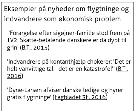 Bliver du også fanget af nyheder, som ser flygtninge og indvandrere som et  økonomisk problem? | by DMJX | MediaJournal | Medium