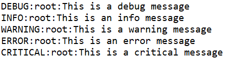 Logging in Python. Learn to log messages for… | by Renu Khandelwal ...