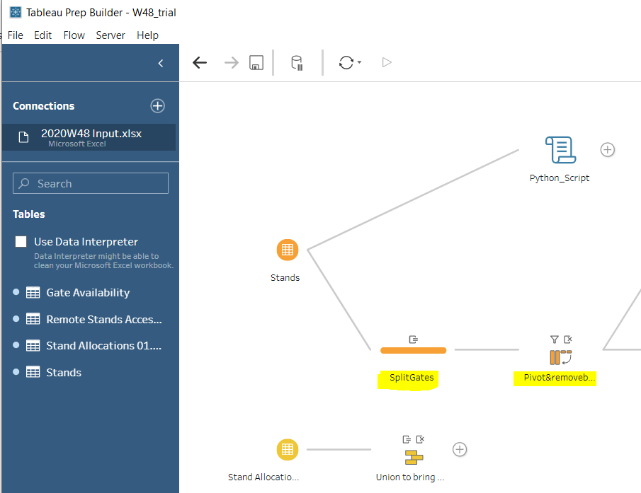 Power Up Your Tableau Prep using Scripts | by Indrani Singharoy | Towards  Data Science