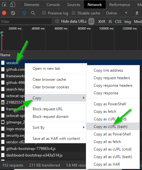 Web Scraping Behind Authentication With Python By Anton Odman Better Programming