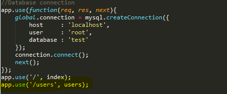 Building REST APIs with MySQL and Node.js | by Avanthika Meenakshi | Medium