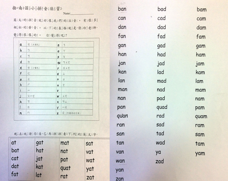 轉貼 開啟語言學習天賦 國小英語學思達之路 大林簡家英語學習瘋 隨意窩xuite日誌