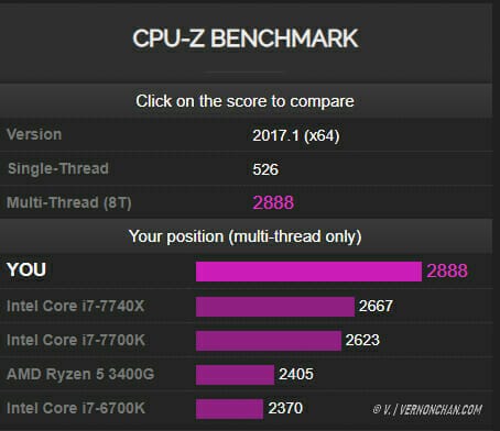 Msi Amd Ryzen 3 3300x Gaming Rig Build Review By Vernon Chan Medium