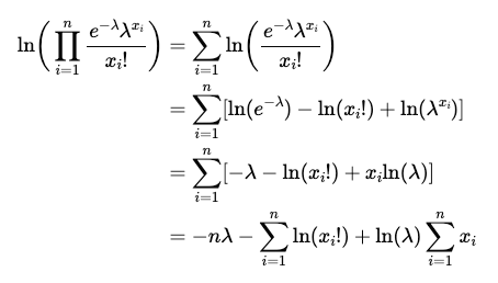 Understanding Maximum Likelihood Estimation Towards Data Science