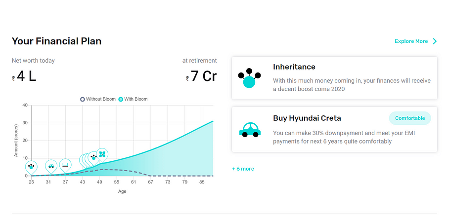 the-rise-of-the-robo-advisors