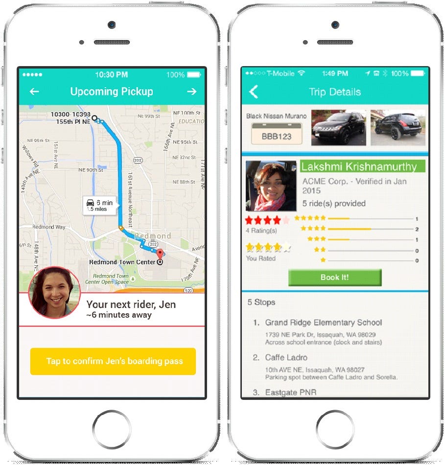 Advanced Features Of Rideshare Carpooling App Development Solution By Kaylee Alexa Medium