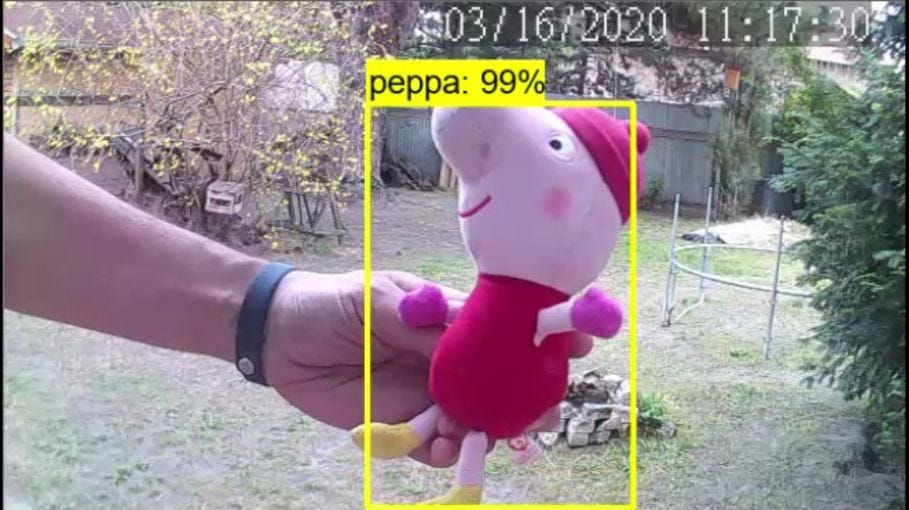 Detecting objects on IP camera video with Tensorflow and OpenCV | by Daniel  Schwalm | Analytics Vidhya | Medium