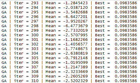 Portfolio optimization in R using a Genetic Algorithm | by Gianluca ...