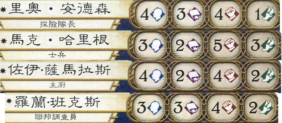 [心得] 詭鎮奇談LCG 職階(class)介紹