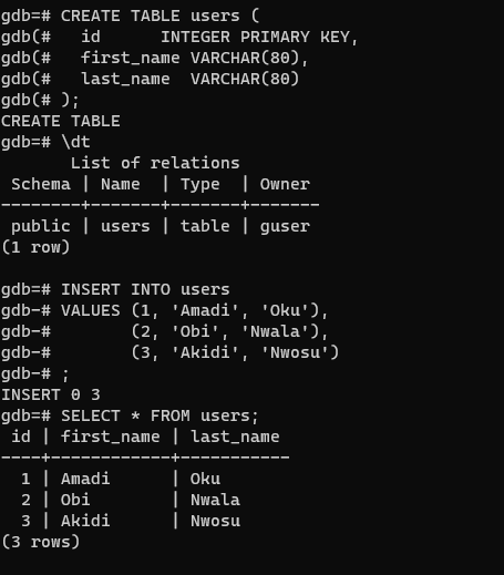 SQL through Postgres — Introduction - PostgreSQL Projects - Medium