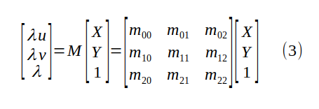 Perspective Versus Affine Transformation By Sebastien Gilbert Dec 21 Towards Data Science