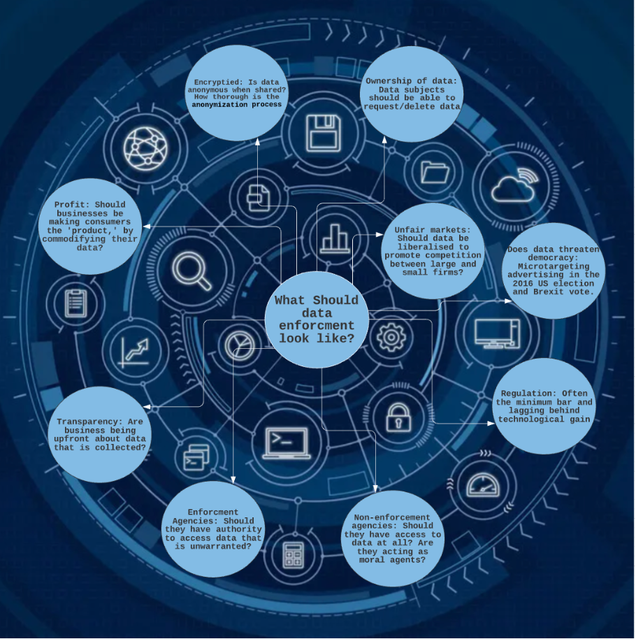 Should Predictive Policing be used in Law Enforcement? | by NicholasOud ...