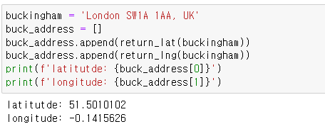 Geocoding with Python — finding coordinates and adding labels | by ...