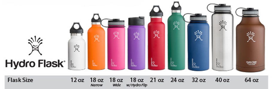 hydro flask bottle sizes