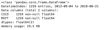 Portfolios of Two Risky Assets with Python | by Cristiane Silva ...