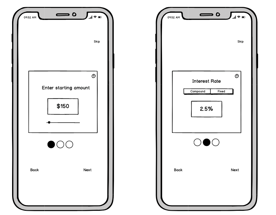 Going From User Story To Finished Prototype In One Week By A Osman Ux Collective