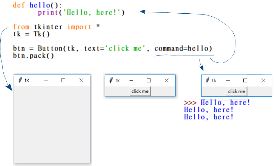 Tkinter. — A module working with Python to… | by Whitney Lee | Medium