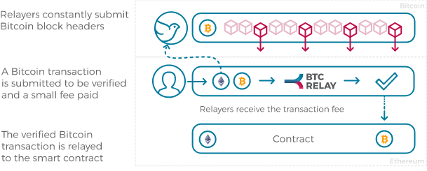 Hình ảnh cho bài đăng