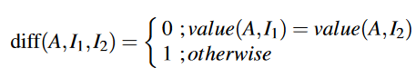 Feature selection using Relief algorithms with python example. | by ...