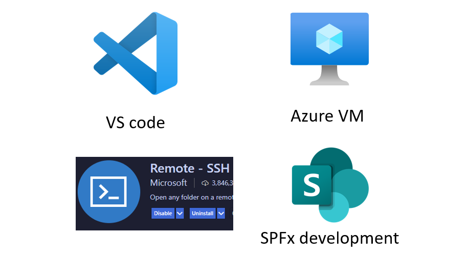 VS Code SSH Azure VM Setup For Remote SPFx Development By Anoop vs-code-ssh-azure-vm-setup-for-remote-spfx-development-by-anoop