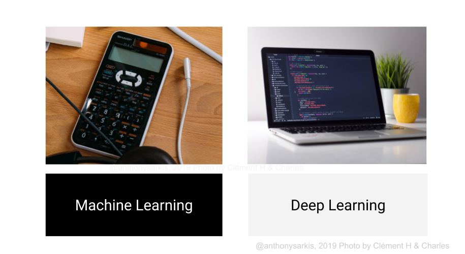 Understanding Why Deep Learning Is Important In 2019 By Anthony 