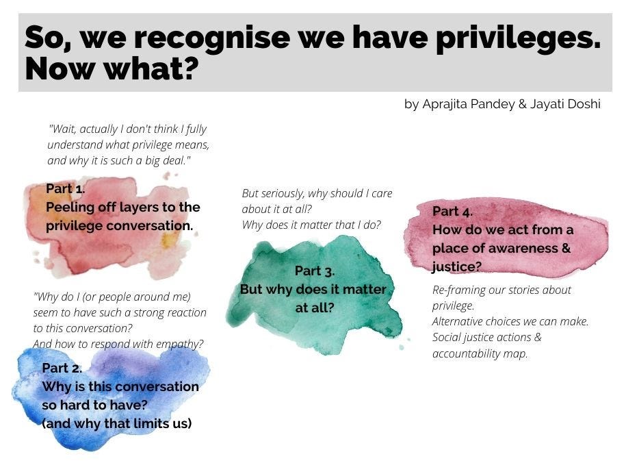 Part 3 Why does talking about privilege matter at all? by Jayati
