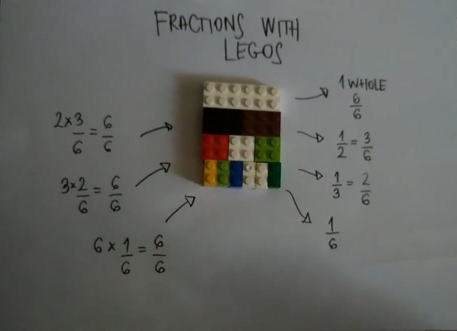 teaching fractions using lego bricks