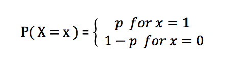 Bernoulli Distribution : A brief introduction | by Karthik Katragadda |  Medium