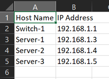 Extract Label Details from MS Visio Diagrams using Python | by Aditya ...