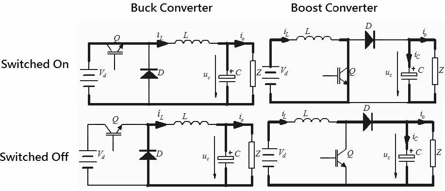 SWITCHING CIRCUITS — Buck and Boost Converters. - Savini ...