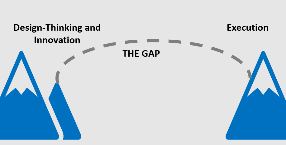Bridging the Gap between Design-Thinking and Execution | by Misha Kaur |  Medium