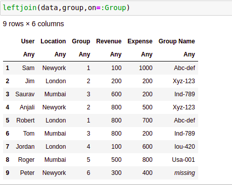 Common Excel Functions in Julia. Common dataframe operations in Julia ...