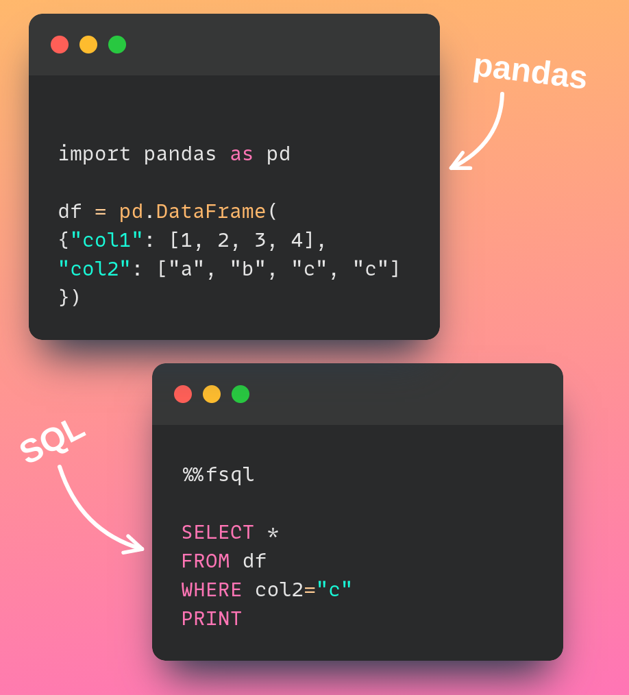 Fugue and DuckDB: Fast SQL Code in Python | by Khuyen Tran | Mar, 2022 |  Towards Data Science