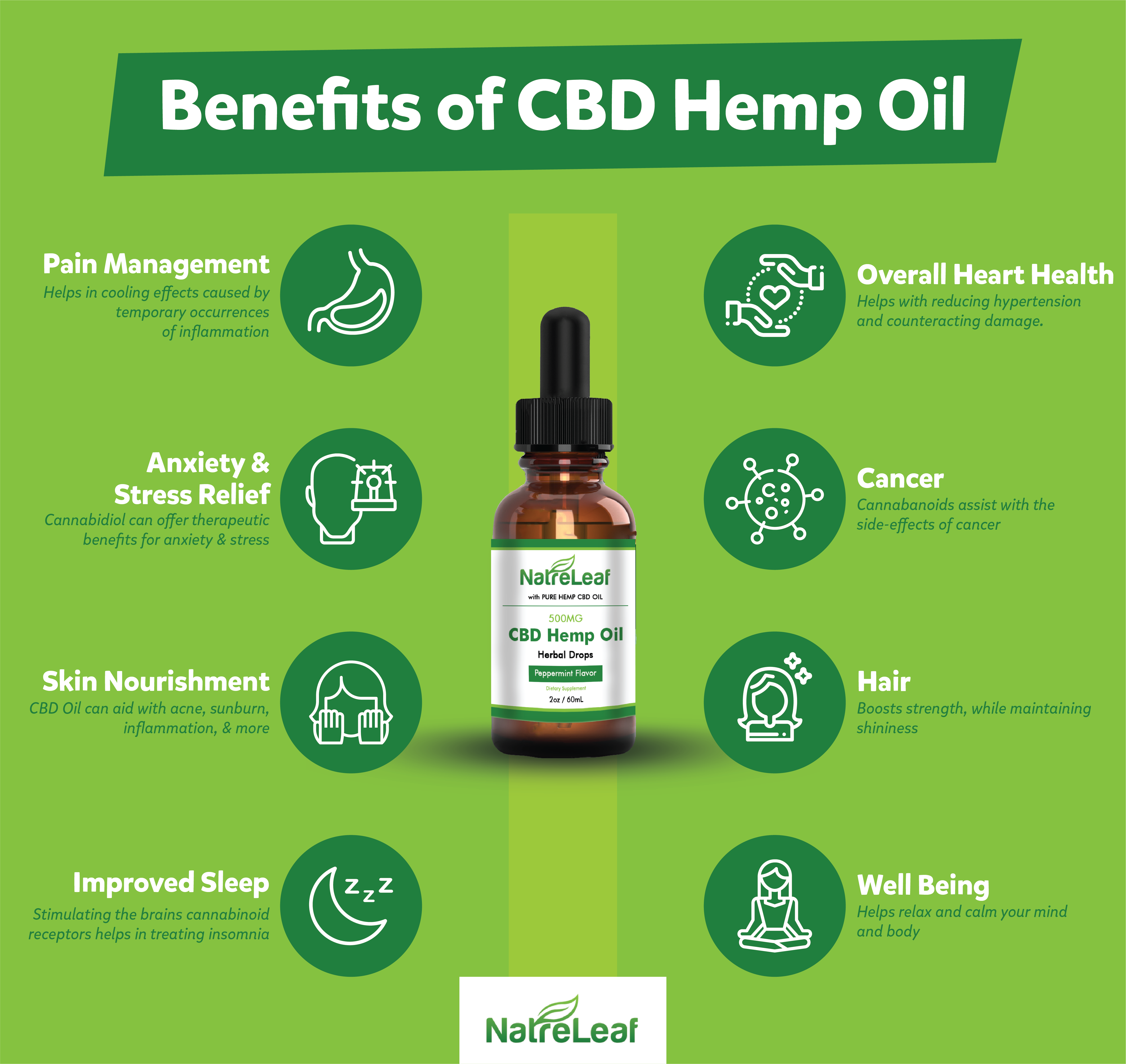 CBD Oil: Top 7 Benefits and How to Use ...