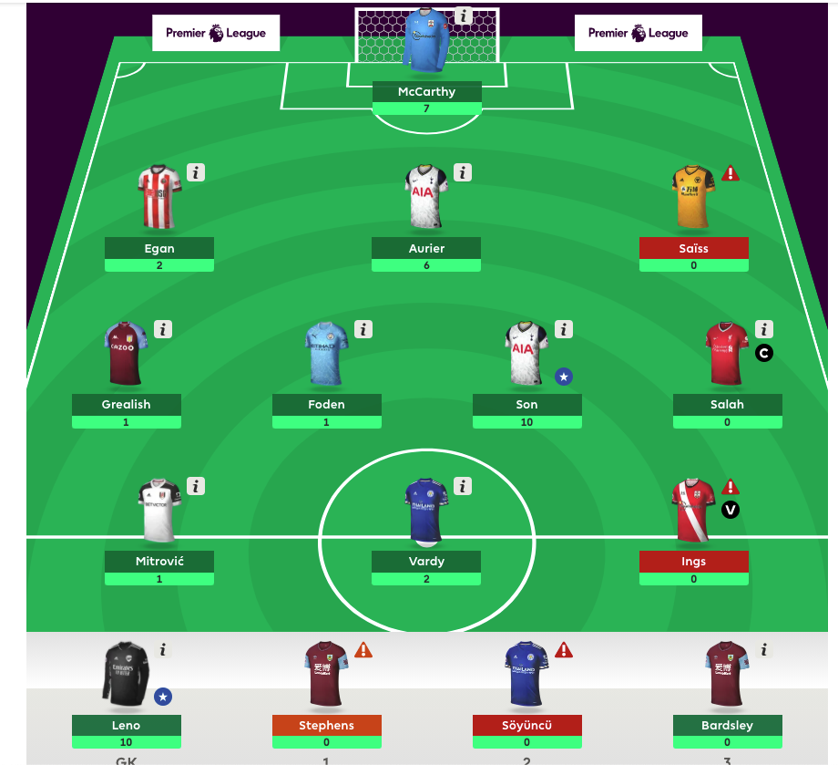 Fpl fantasy