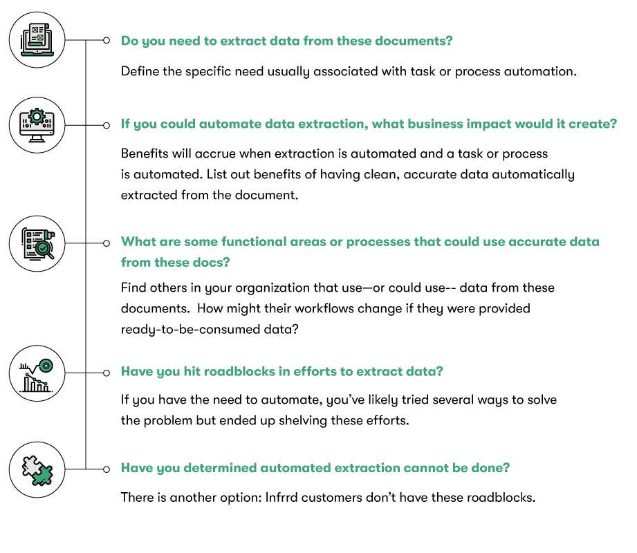 automated data extraction