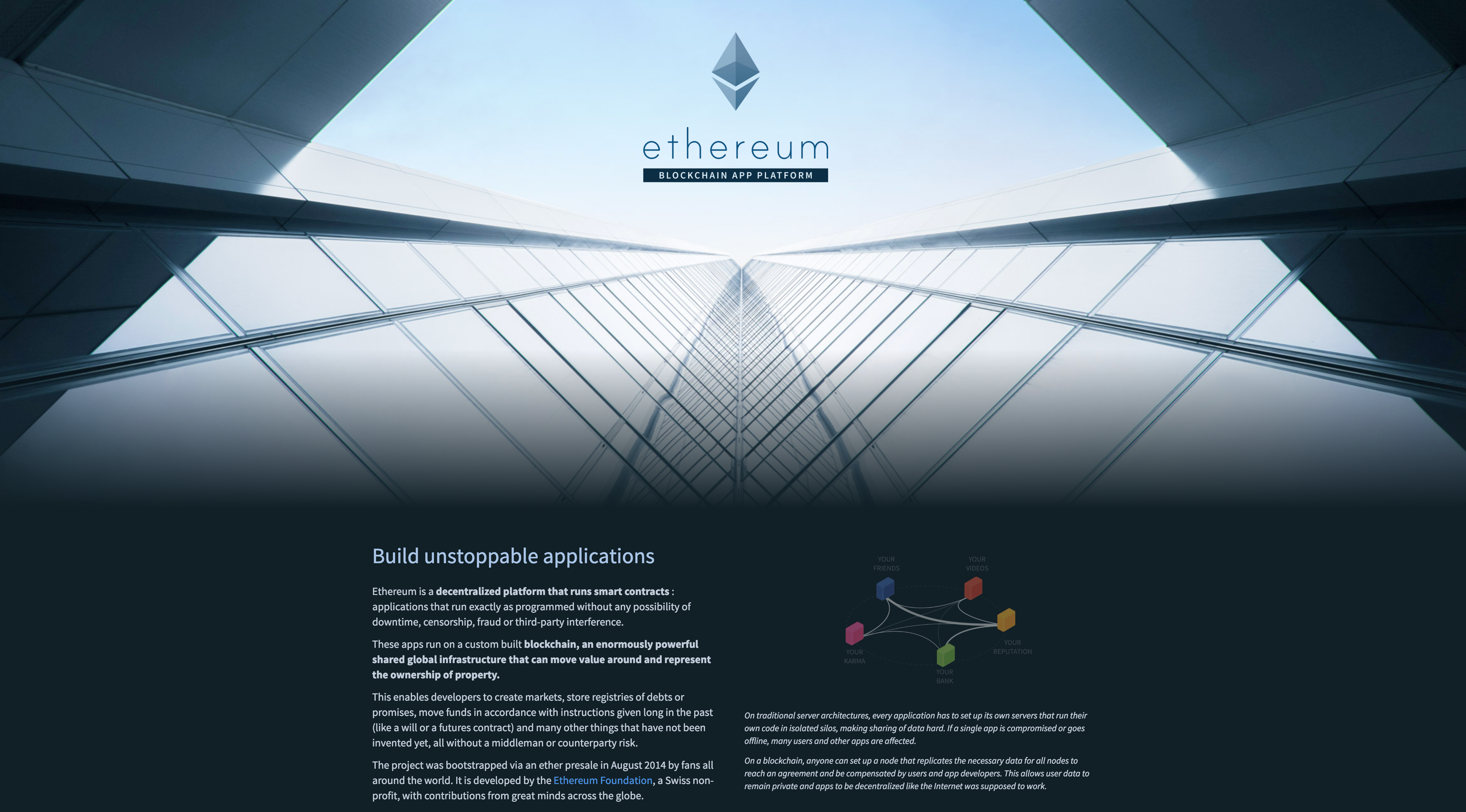 ethereum website